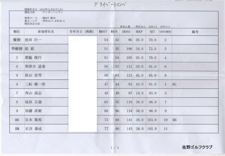 コンペその2